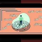 آشنایی با بند الف ۹ ماده ۳۰ شرایط عمومی پیمان: چه چیزی باید درباره آن بدانید؟