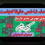 تأثیر اخبار سیاسی بورس: همدلی با چالش‌های شما و گام‌های عملی برای تصمیم‌گیری آرام و آگاهانه
